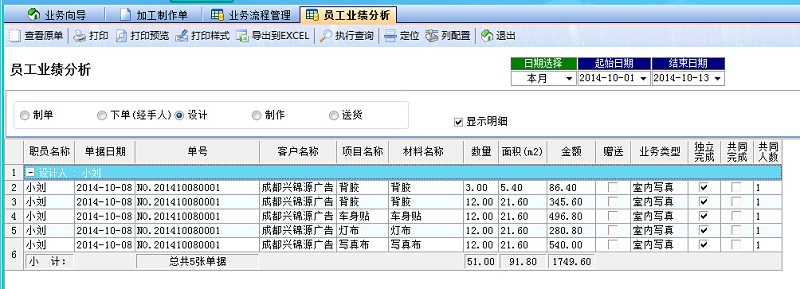 飛揚(yáng)動(dòng)力噴繪管理軟件員工績(jī)效分析