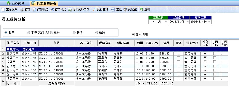 飛揚(yáng)動(dòng)力廣告公司管理系統(tǒng)員工業(yè)績分析