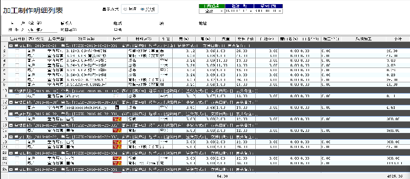 飛揚動力加工制作明細